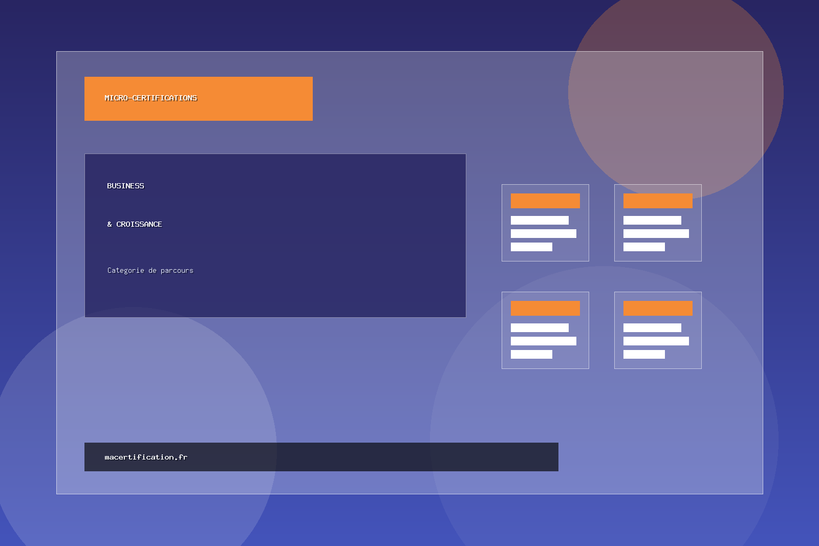 Business & Croissance