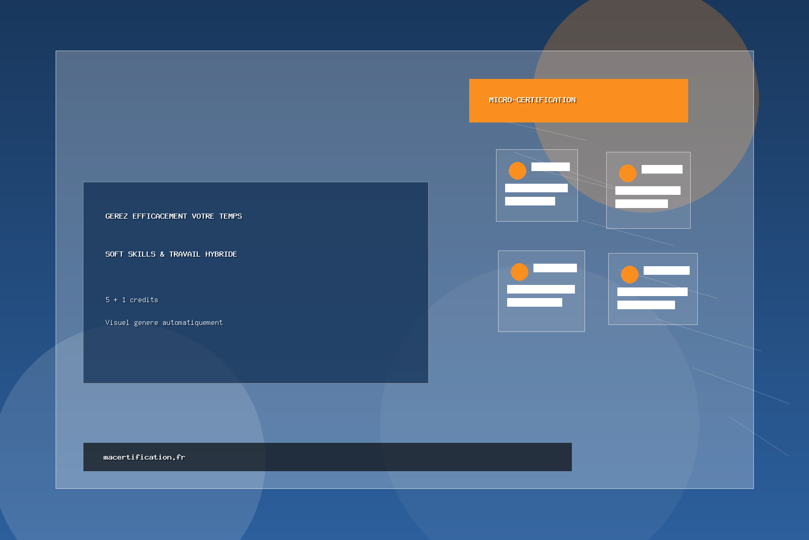 Gérez efficacement votre temps