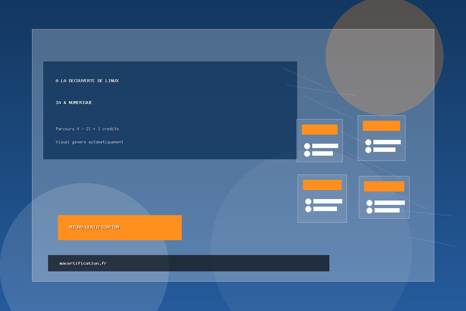 À la découverte de Linux