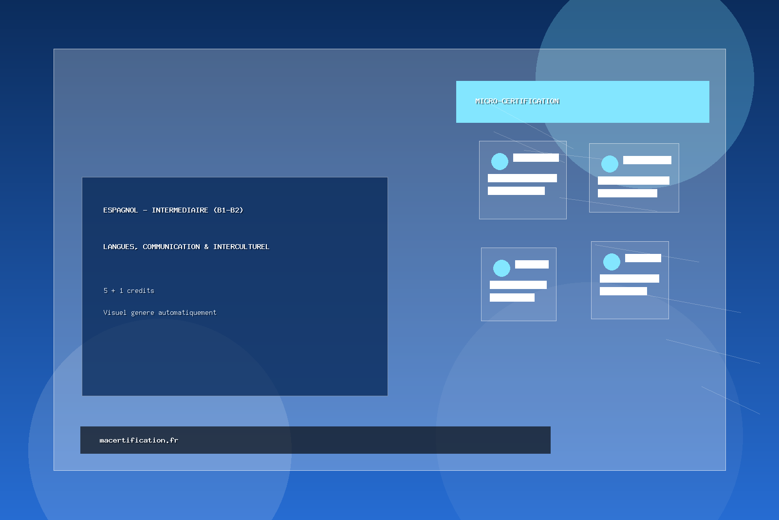 ESPAGNOL - Intermédiaire (B1-B2)