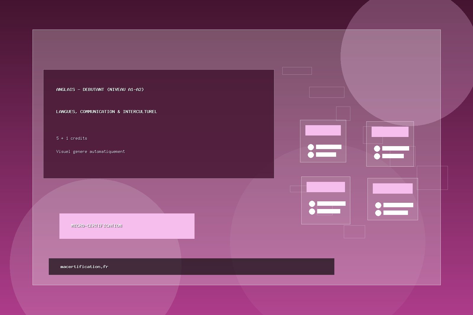 ANGLAIS - Débutant (Niveau A1-A2)