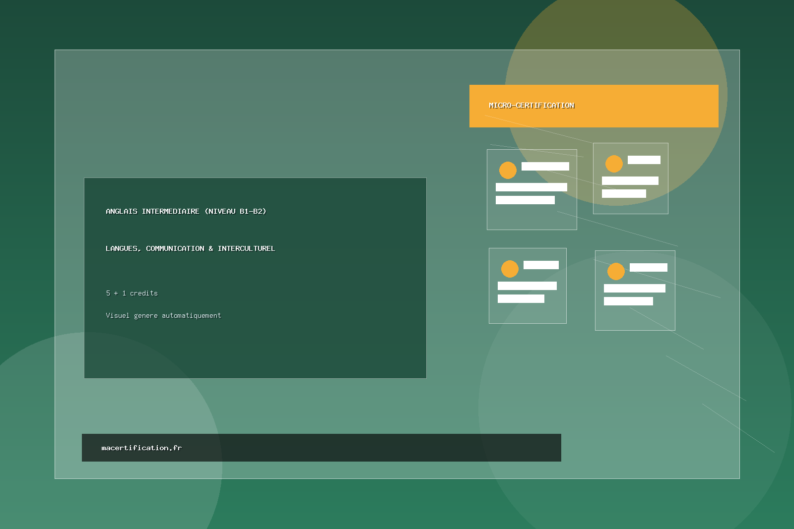 Anglais intermédiaire (Niveau B1-B2)