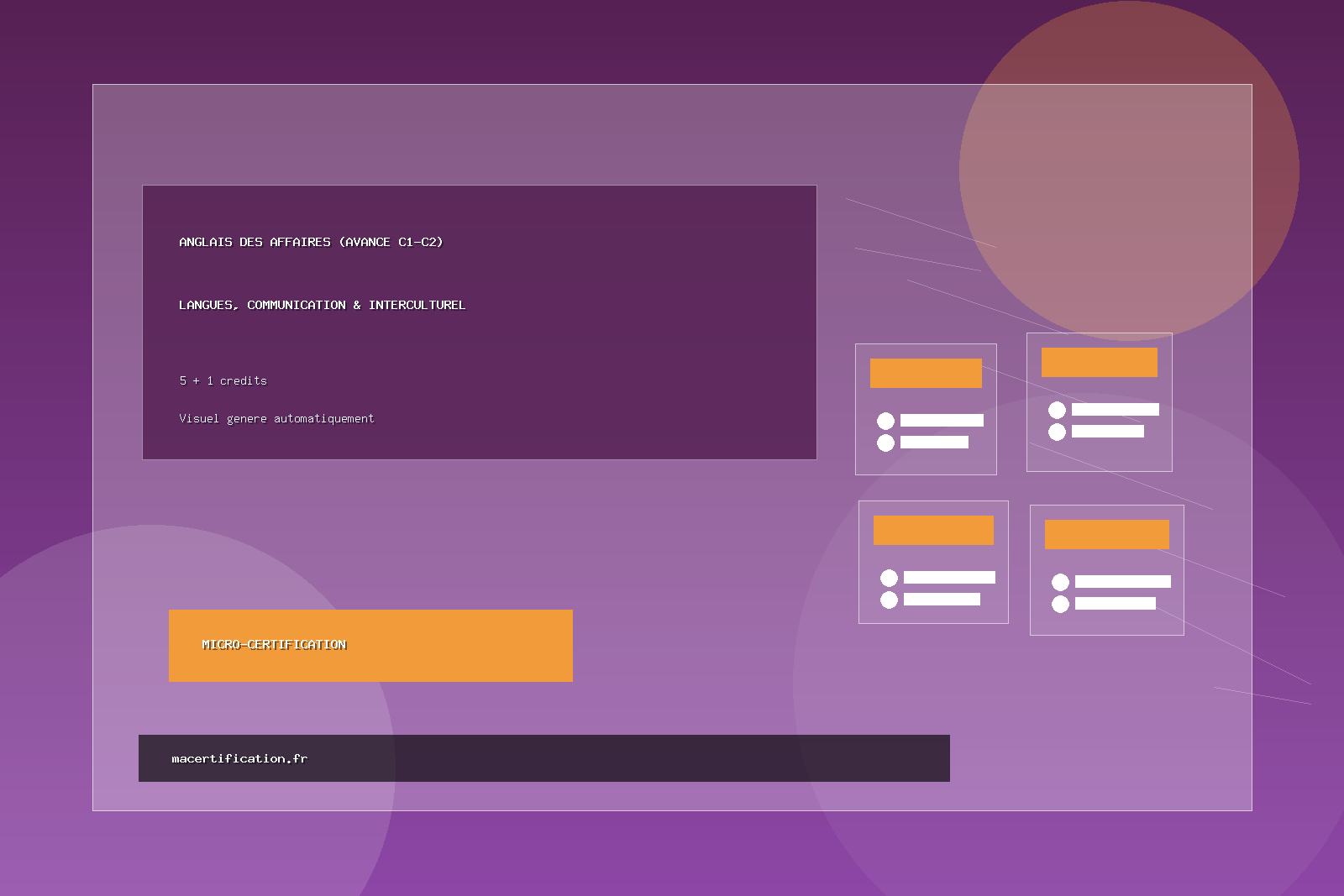 ANGLAIS des affaires (Avancé C1-C2)