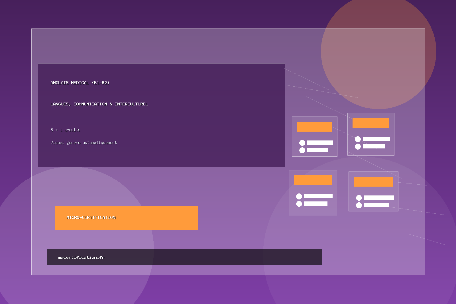 ANGLAIS médical (B1-B2)