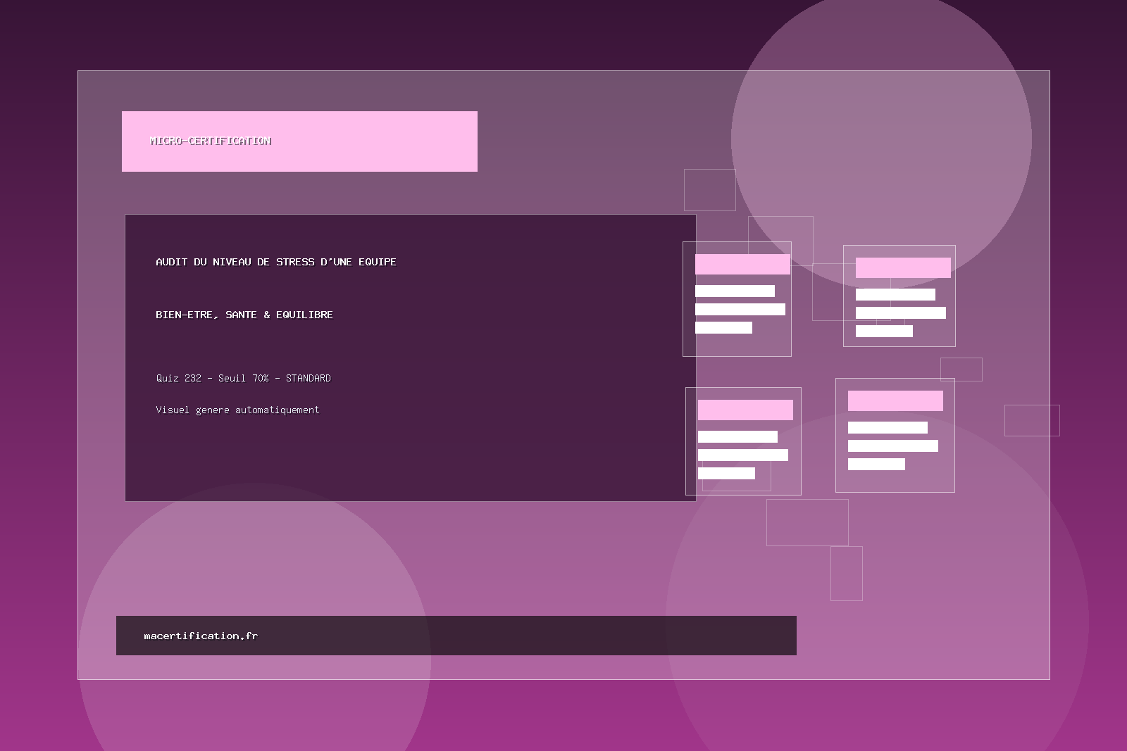 Audit du niveau de stress d'une équipe