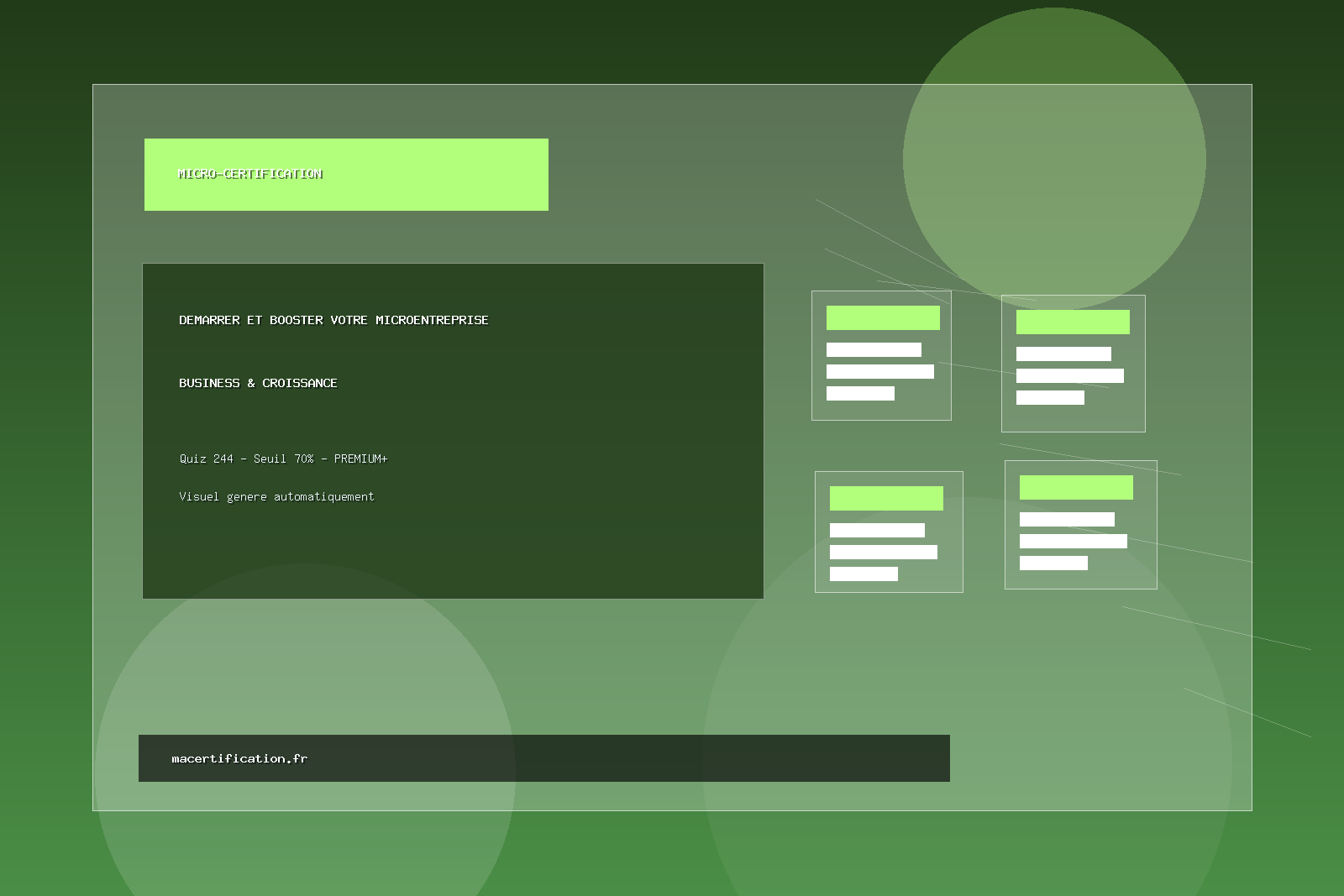 Démarrer et booster votre microentreprise