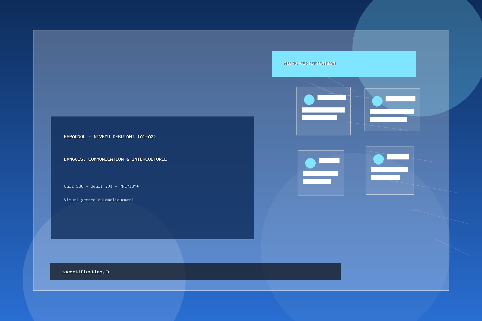 ESPAGNOL - Niveau Débutant (A1-A2)