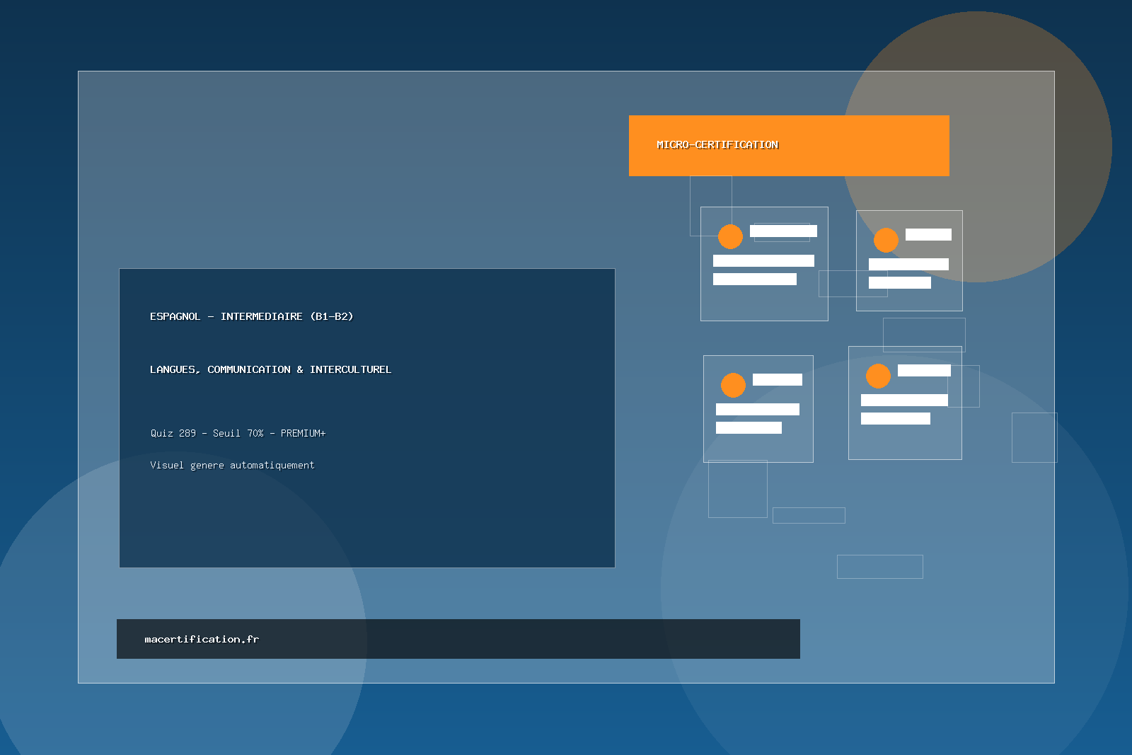 ESPAGNOL - Intermédiaire (B1-B2)