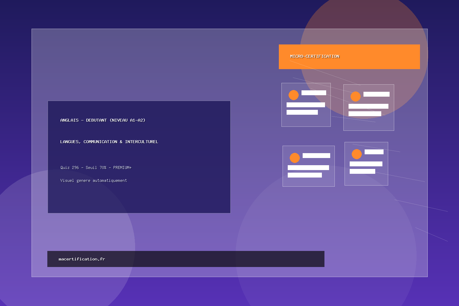 ANGLAIS - Débutant (Niveau A1-A2)